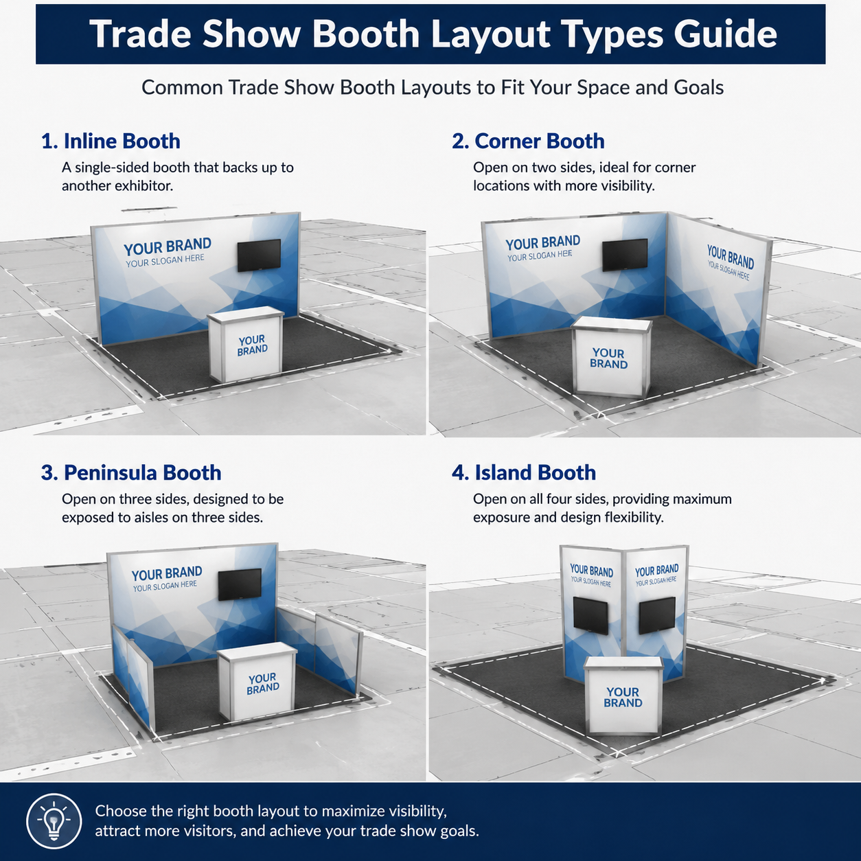 Diagram showing different Trade Show Booth layout options including inline corner peninsula and island booths